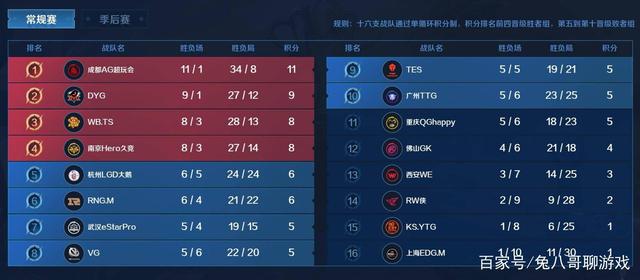 虽然他并不 虽然他并不